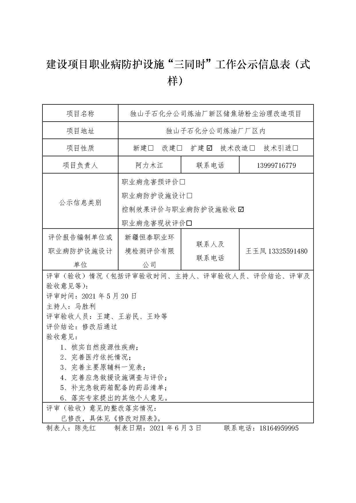獨山子石化分公司煉油廠新區(qū)儲焦場粉塵治理改造項目控制效果評價與職業(yè)病防護(hù)設(shè)施驗收